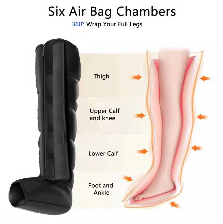 360° Airbag Wrapped Smart Wireless Leg Massager with Air Compression - 图片 4