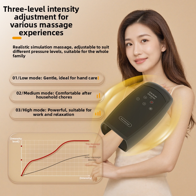 Electric Hand Massager Air Compression Pressure 2000mAh Type-C Rechargeable - 图片 3